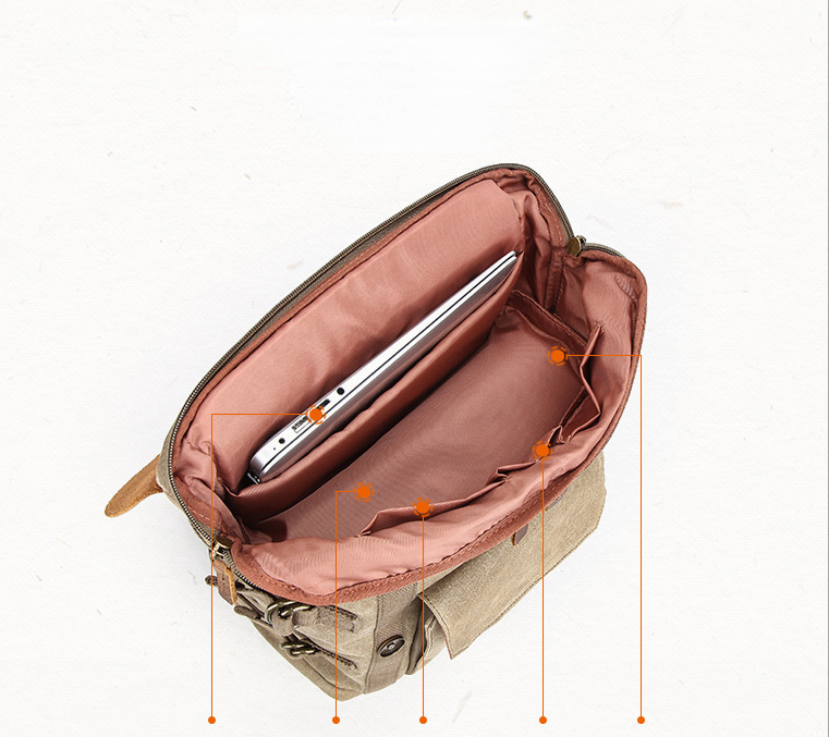 Mochila POOL vintage de lona encerada y cuero para cámara réflex